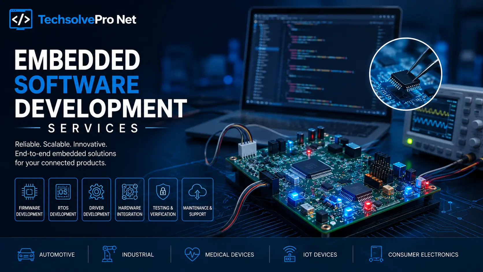 Embedded Software Development Services